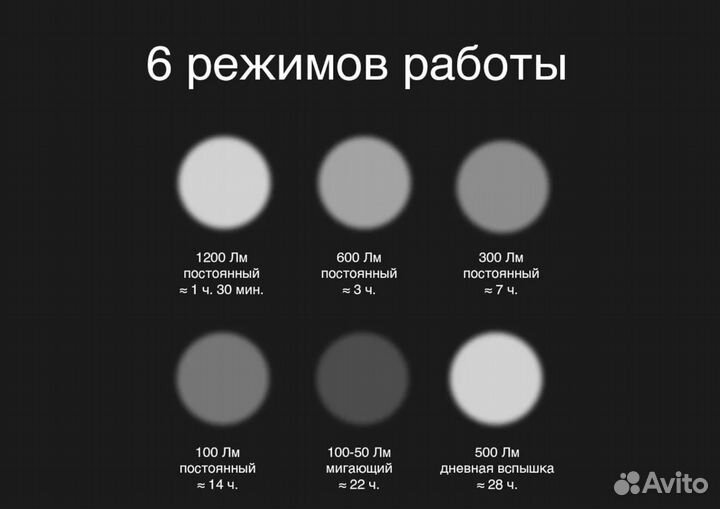 Велосипедный фонарь Gaciron V9M-1200