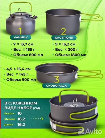 Набор посуды для пикника