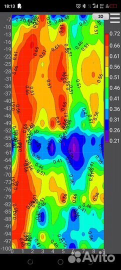 Поиск воды на участке