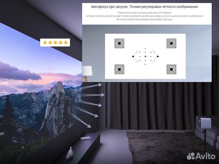 Аренда проектора и экрана fullhd Xiaomi Mi Smart 2