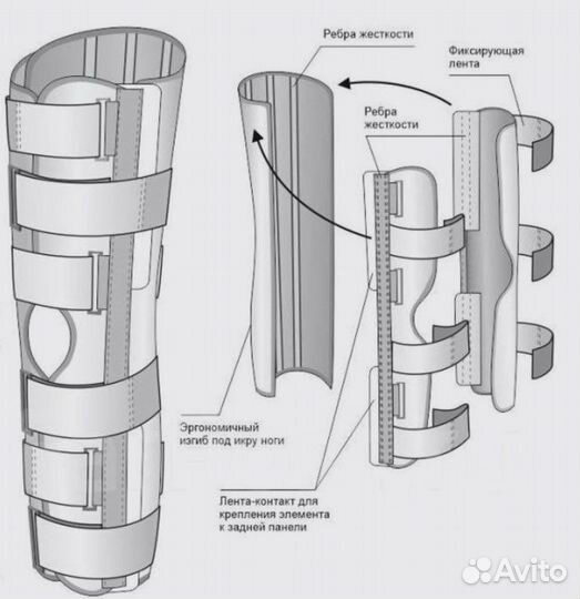 Бандаж на колено,ортез тутор,наколенник