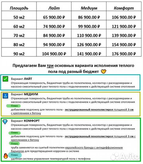 Водяной теплый пол Под ключ. Управление с телефона