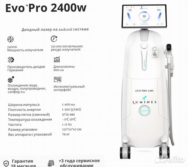 Аппарат для эпиляции Lumines’ Evo Pro 2400W