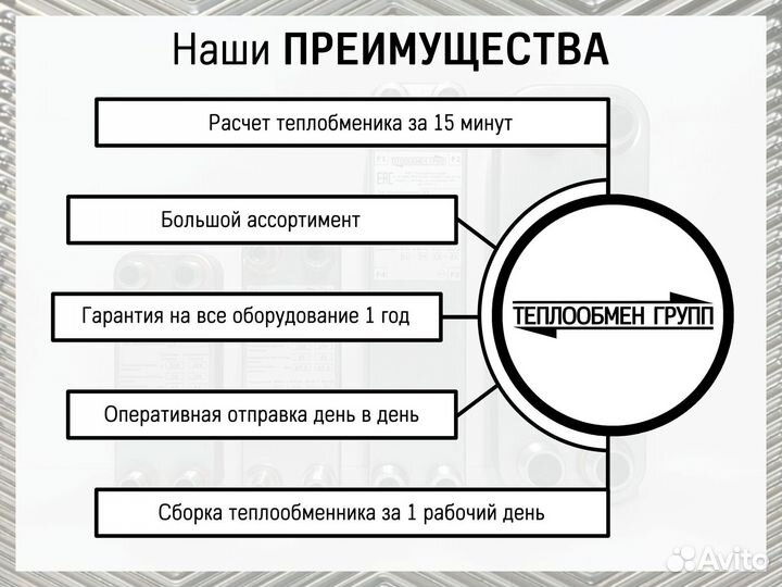 Теплообменник пластинчатый разборный на отопление