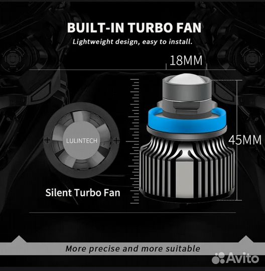 Светодиодные лампы с линзой