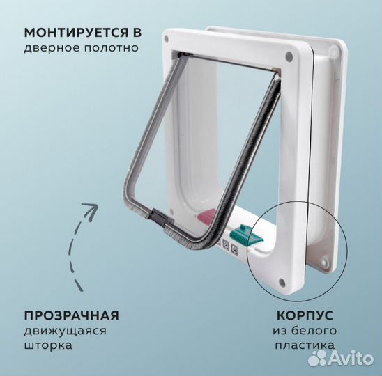 Дверь для кошек и собак