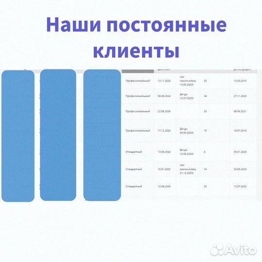 Внедрение crm Битрикс24 Интеграция Б24 Обучение