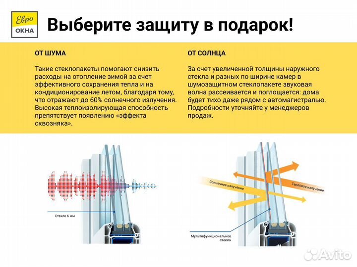 Пластиковые окна в квартиру