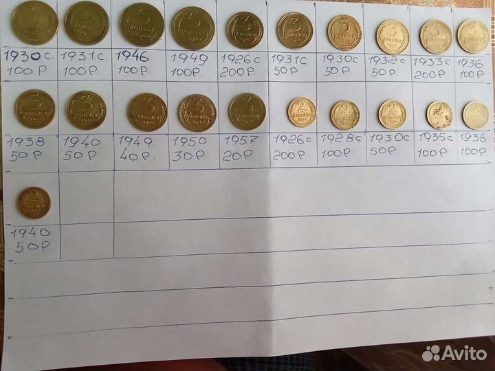 Монеты СССР