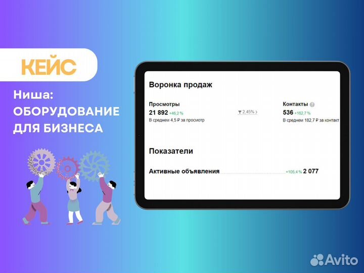 Услуги авитолога / Авитолог / Продвижение Авито