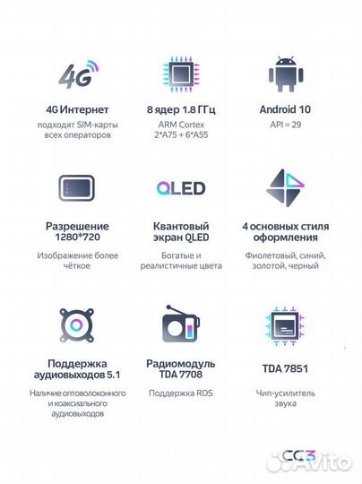 Магнитола Teyes CC3 Ford Focus 2 (черная)