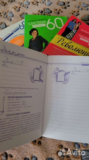 Дневник питания, книги