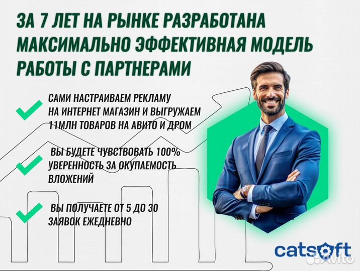 Онлайн Магазин автозапчастей с доходностью 300к. в