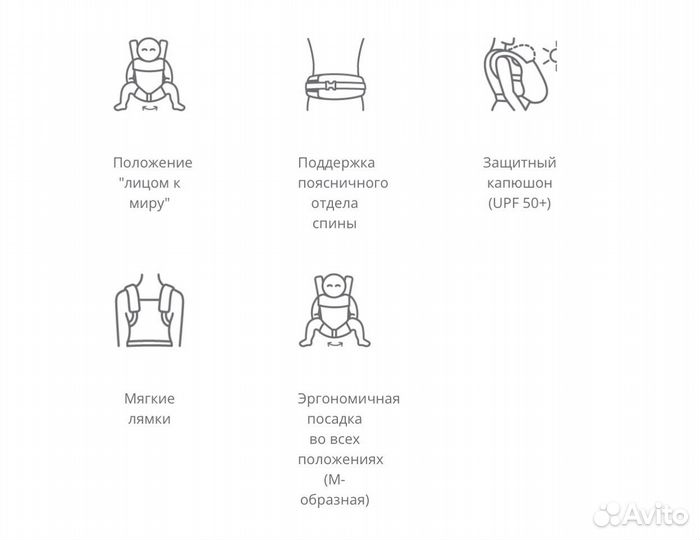 Новый рюкзак переноска Ergobaby 360 (5,5 -20 кг)