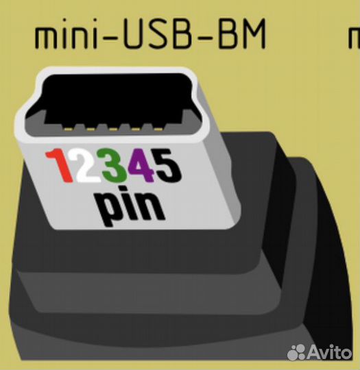 Зарядка для Garmin/GTM-25/GTM-35/36 Garmin nuvi