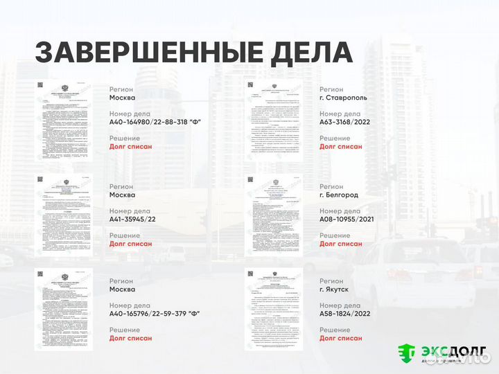 Долг по кредиту можно списать / Банкротство