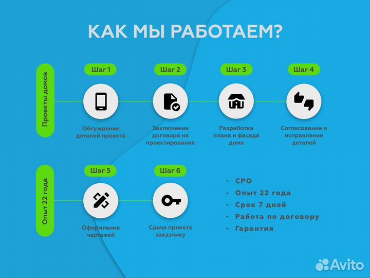 Проектирование домов и коттеджей