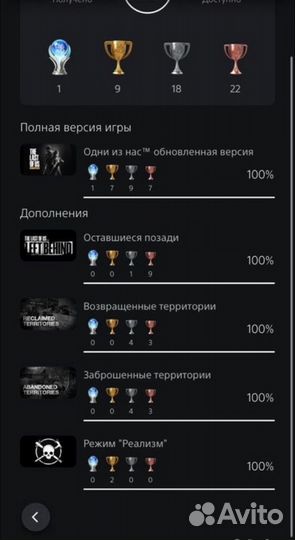 Одни из нас Часть 1 ps4/ps5 RUS дополнение