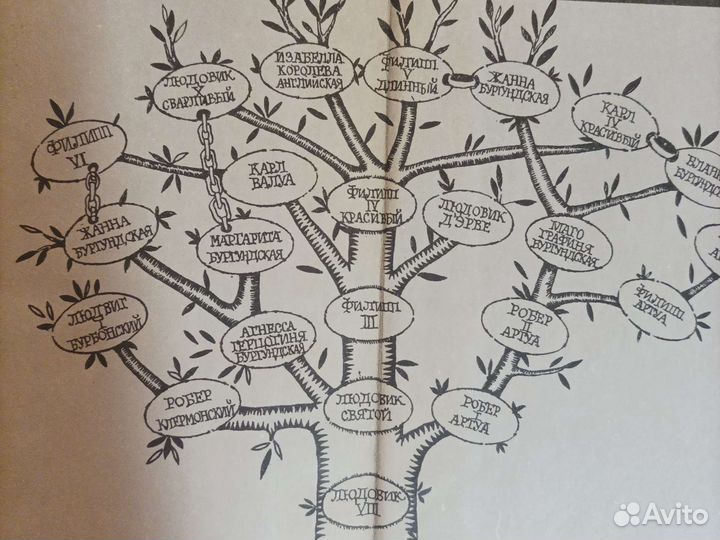 Морис Дрюон3т