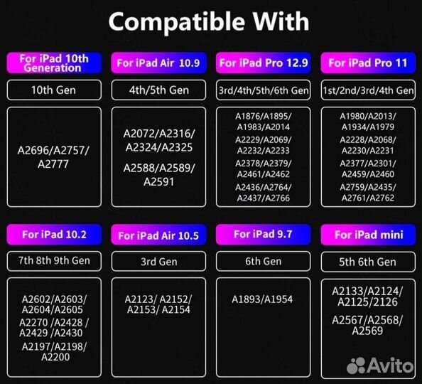 Новый стилус для iPad Pencil