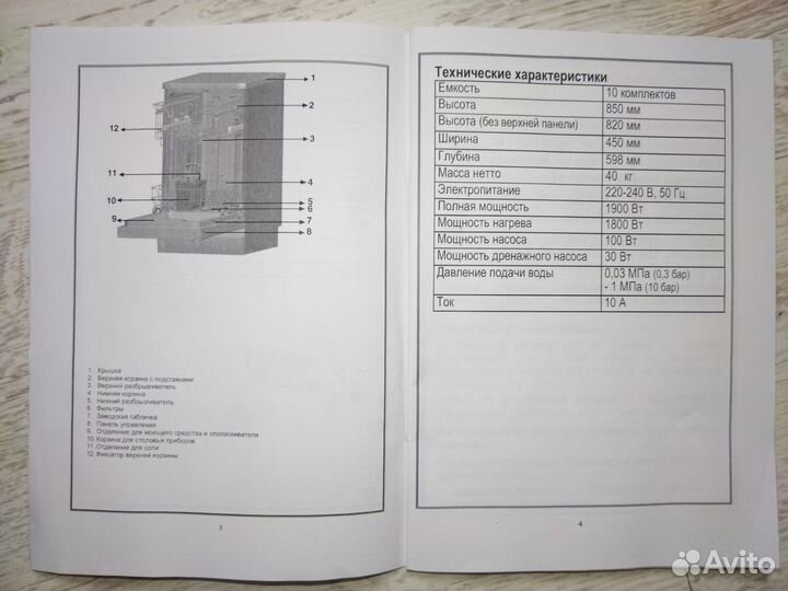 Schaub Lorenz SLG SE4700