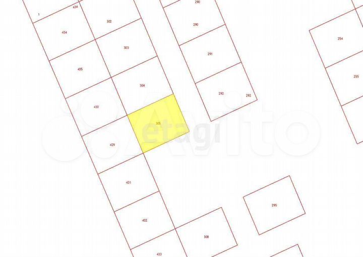 Участок 8 сот. (ИЖС)