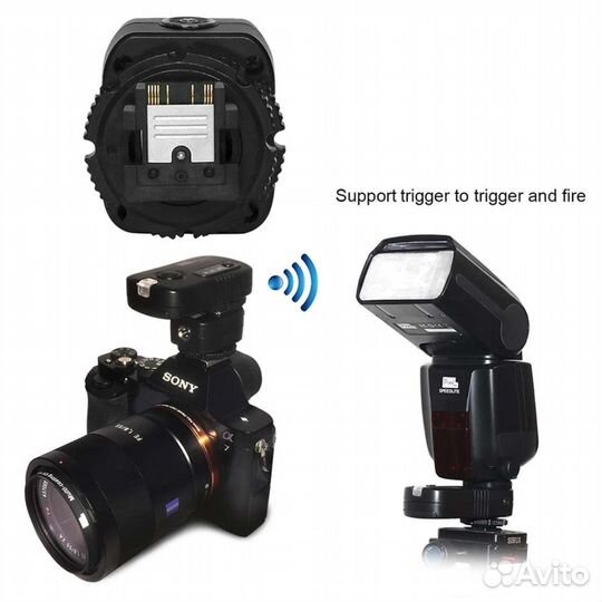 Переходник TF-334 с камер Sony на пыхи Canon/Nikon