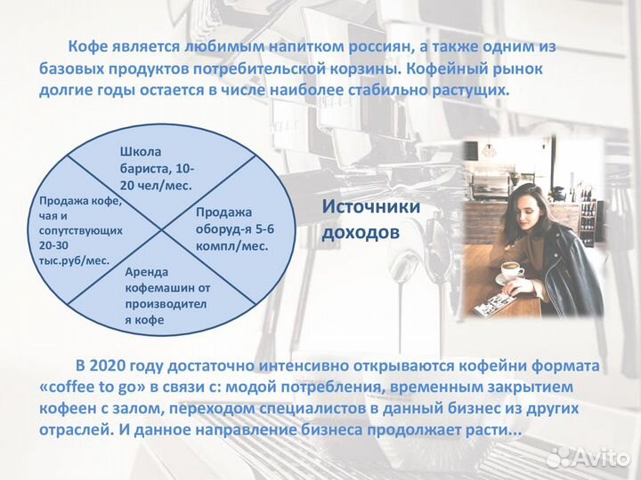 Франшиза Школа Бариста. Оборудование для кофейни