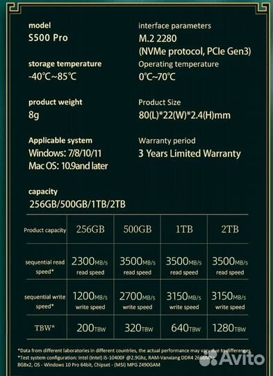 Ssd m2 nvme 512 и 1tb