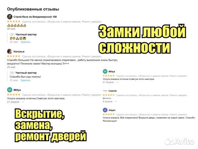 Вскрытие замков 24/7 Замена Замков / Вскрытие Авто