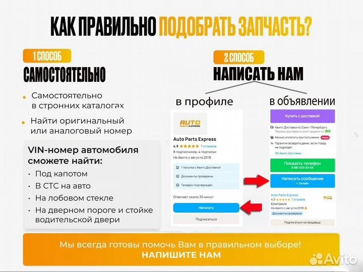 Комплект полиуретановых сайлентблоков задней подве