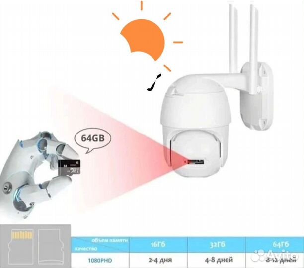 Камера видеонаблюдения wifi уличная