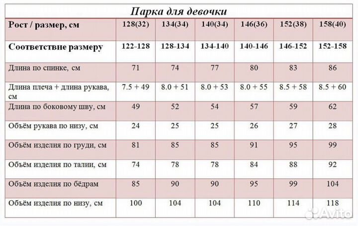Парка мембрана для девочки 152