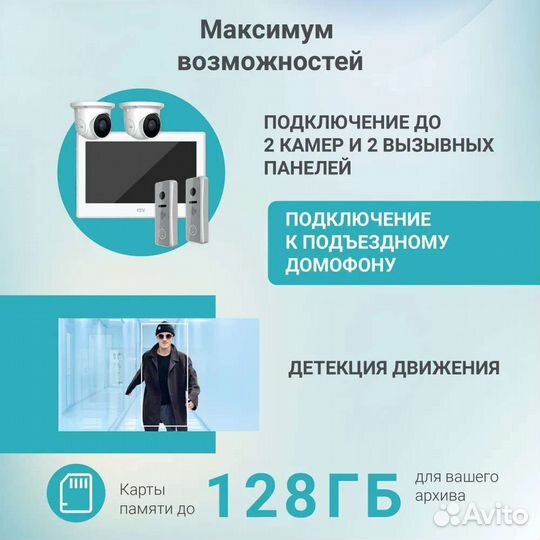 CTV-M5702 видеодомофон WiFi (Full HD)(белый)