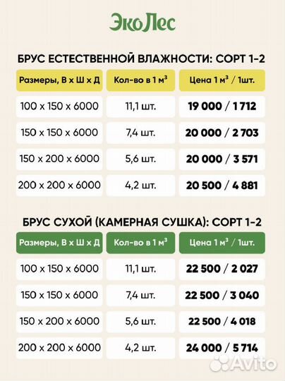 Брус профилированный сухой сорт 1 2 150х200х6000