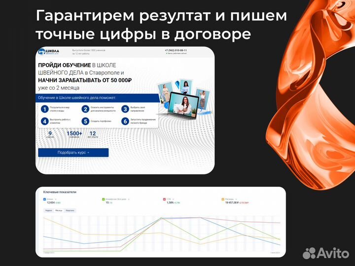 Настройка яндекс директ под ключ