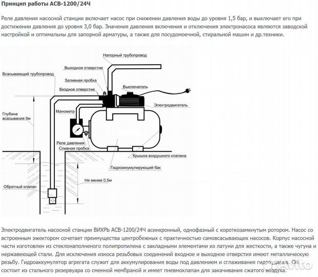 Нoвые Насосная станция Вихрь асв-1200/24Ч