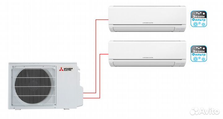 Mitsubishi Electric MSZ-HJ25VA-ER1 + MSZ-HJ35VA-ER