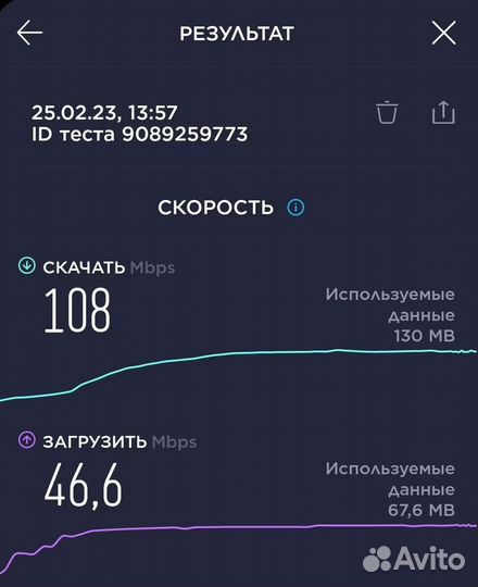 Интернет на дачу готовый комплект Kroks 15 дБ