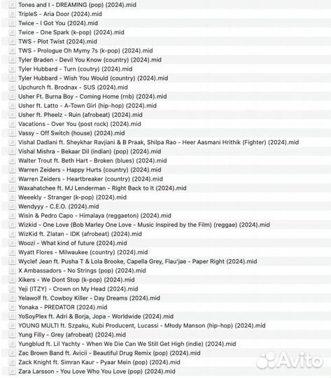 Midi файлы зарубежных музыкальных хитов 2024, 2023