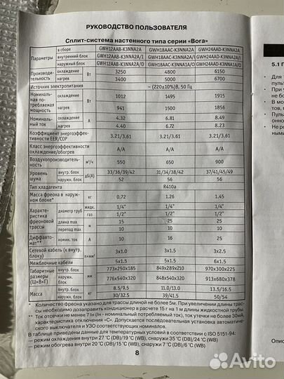 Кондиционер