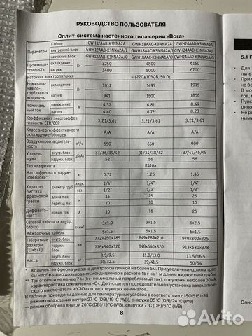 Кондиционер