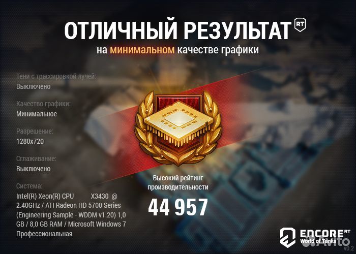 Системный блок