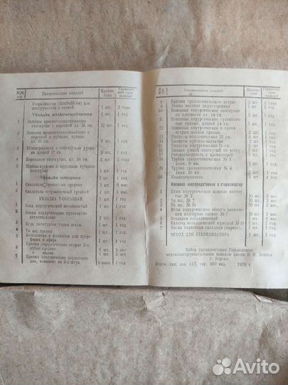 Набор инструментов СССР новый