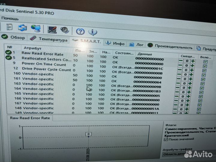 Жесткий диск samsung 2.5 5400 1Тб