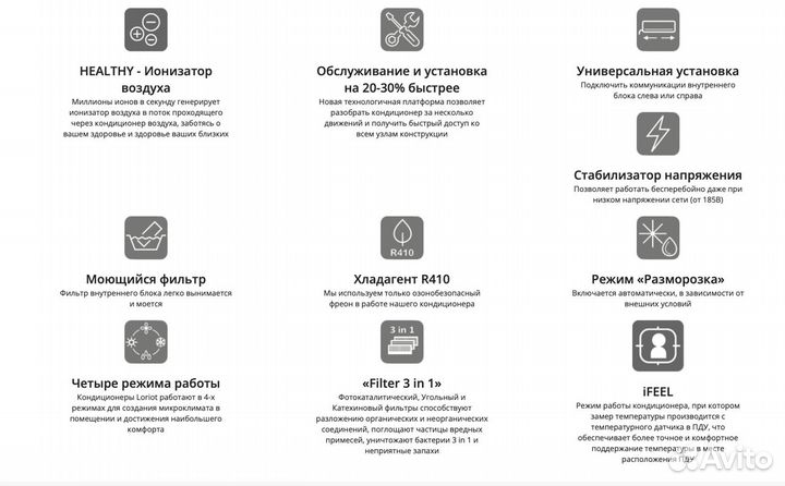 Сплит-система Loriot LAC-09TA