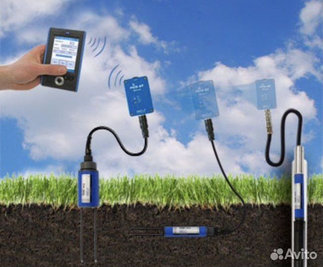 Поиск подземных вод перед бурением скважины