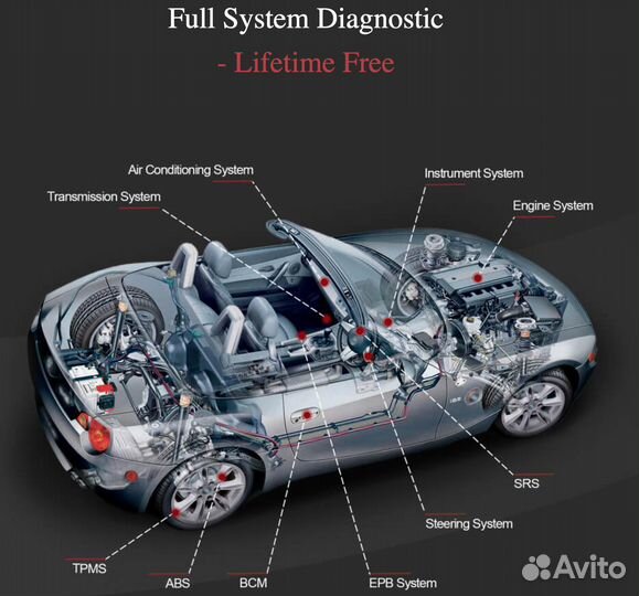 Thinkcar Mucar BT200