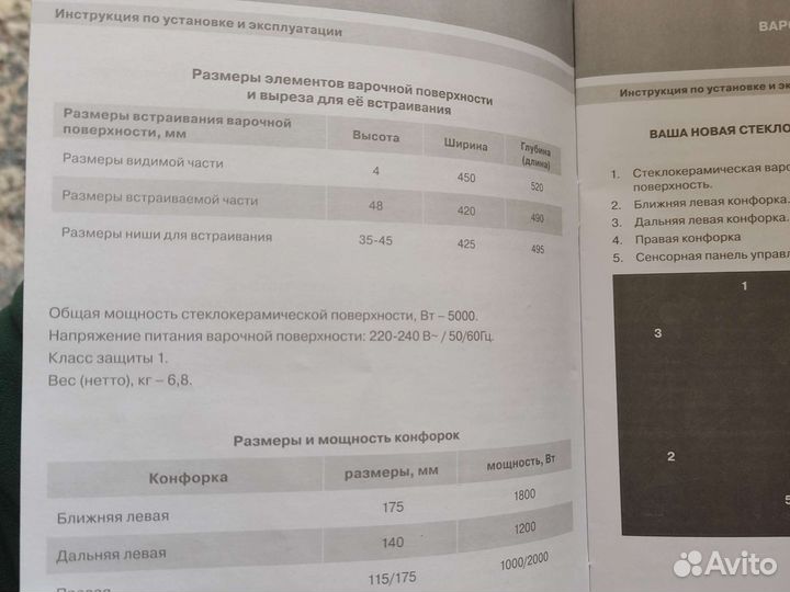 Варочная панель электрическая