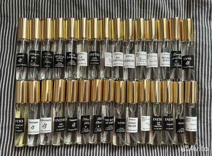 Тревел версия парфюмерии